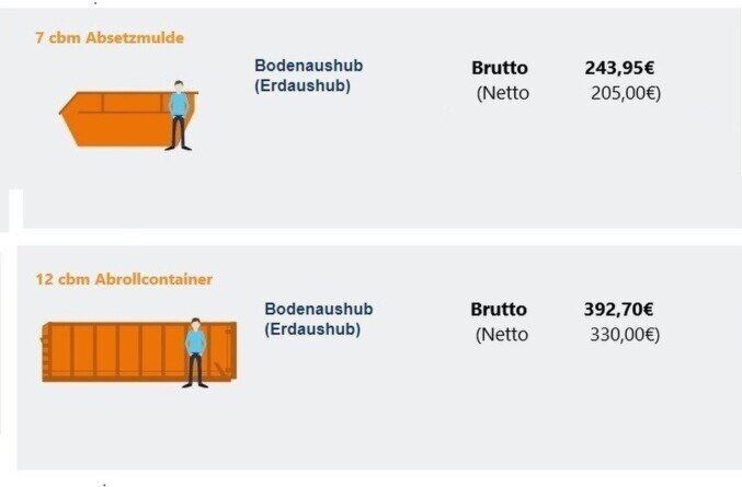 Preise BodenAushub