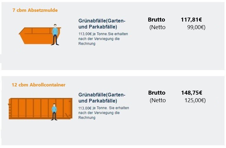 Preise Gruen Abfall