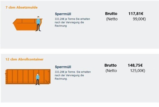 Preise Sperrmuell